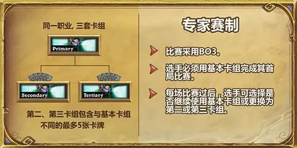  国际邀请赛硝烟四起，中外顶尖选手激烈交锋  