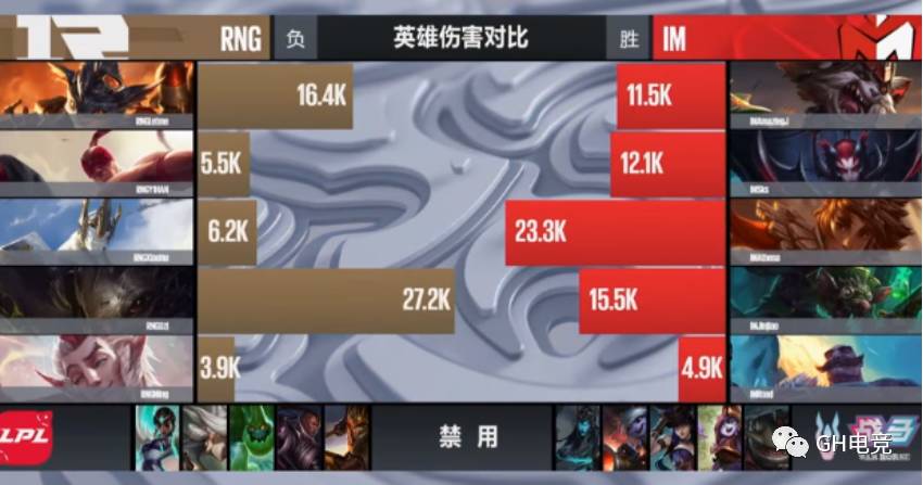  电竞俱乐部重组阵容剑指新赛季  